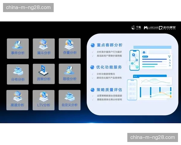 基于用户分层的差异化定价策略试行，挖掘付费潜能