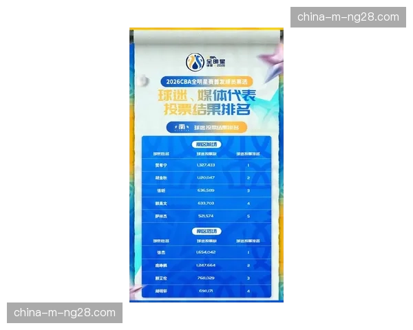 【2026年4月CBA联赛媒体版权与商业变革趋势·非赛事·通讯CBA法学院举办体育版权研讨会,探讨AI生成内容权益界定新课题 【2026年4月CBA联赛媒体版权与商业变革趋势·非赛事·通讯CBA法学院举办体育版权研讨会,探讨AI生成内容权益界定新课题